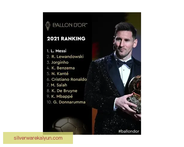 梅西连续金球纪录引发广泛关注，状态保持稳定，表现依旧出色